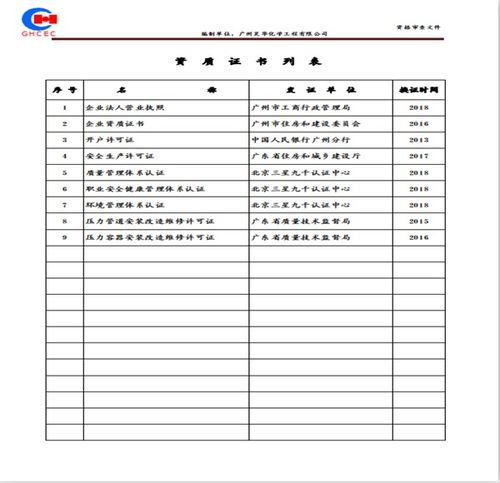深圳煤气管道与建筑物电力系统安装服务 专业单位的可靠选择